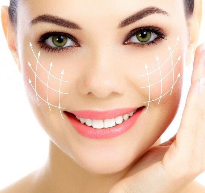 Effectieve werking van intenskin antirimpelcrème